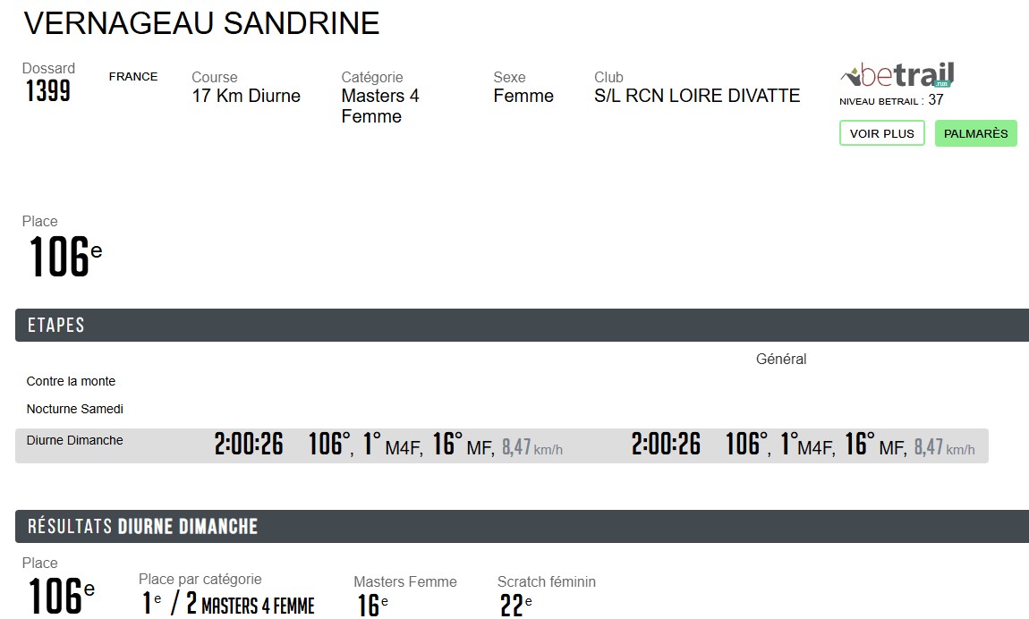 0308 SANDRINE