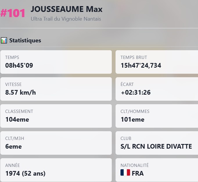 0411 75 MAX