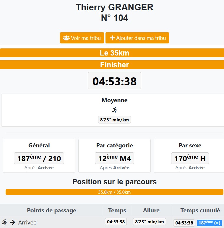 0411 Thierry 1