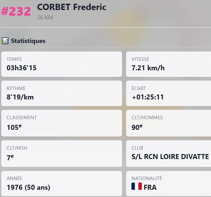 0503 FINE Fred