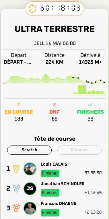 0516 tete de course 1