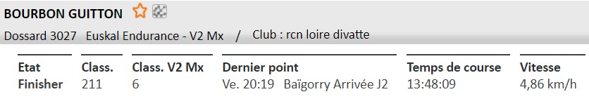 0519 Bourbon Guitton