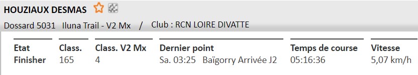 0519 Houziaux Desmas