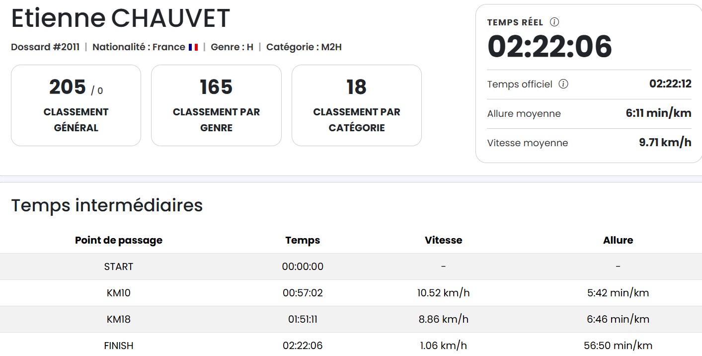 0620 Etienne 1