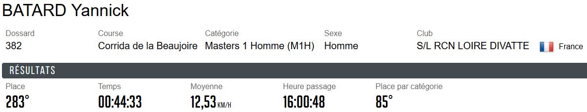 1228 Corrida Beaujoire Yannick
