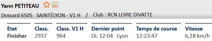 1201 SaintéLyon Yann résultat