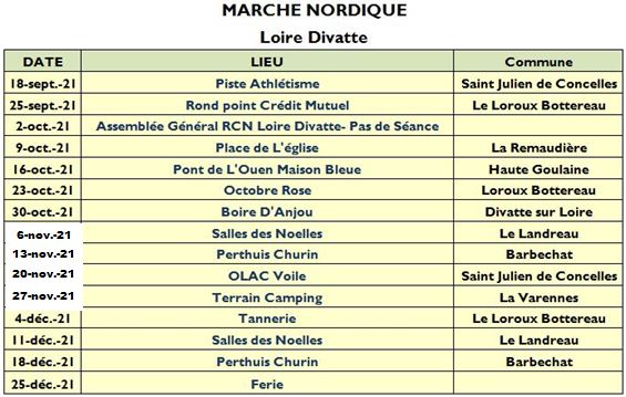 marche 2