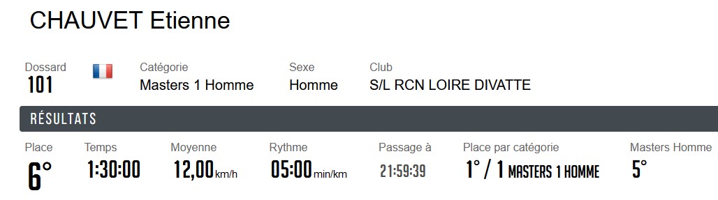 04 16 Trail Vign 18km