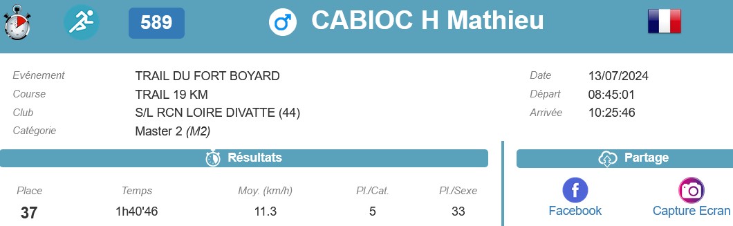 0713 Boyard result