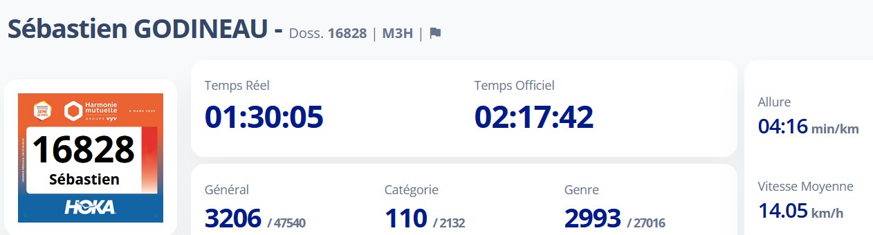 0316 seb semi de Paris resultats