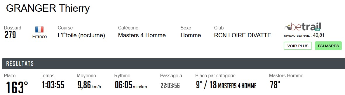noc 163