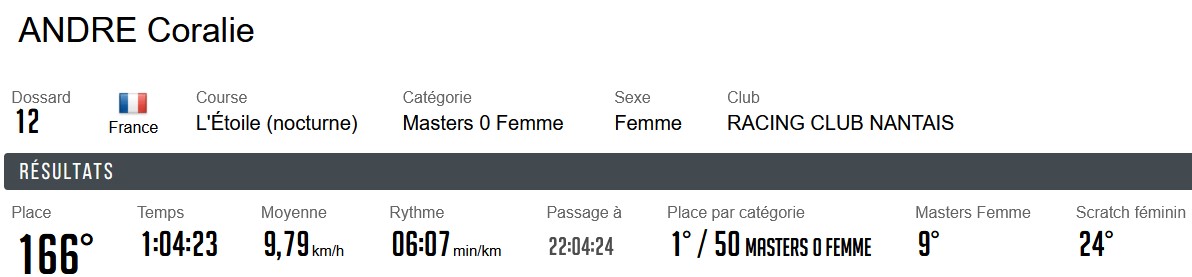 noc 166
