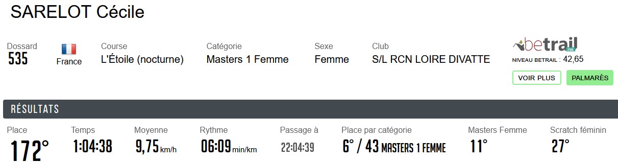 noc 172