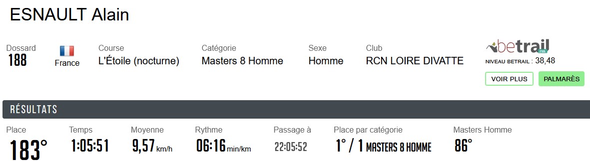 noc 183