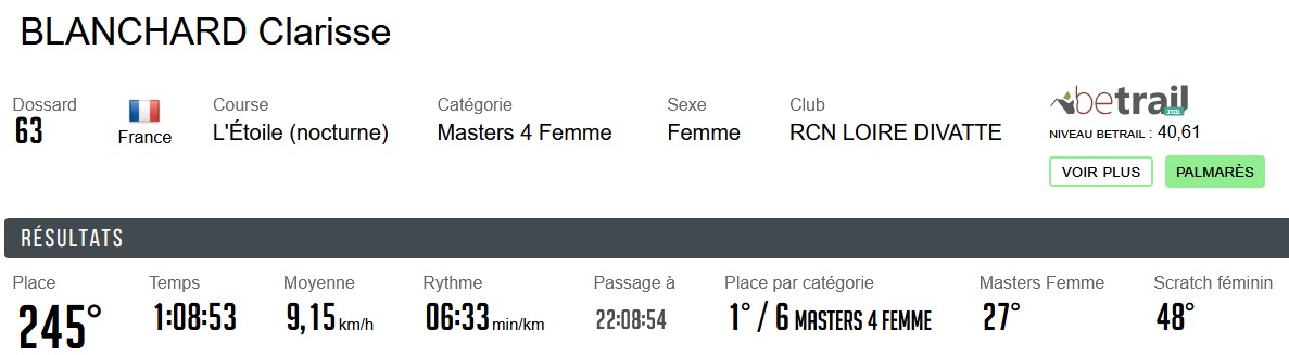 noc 245
