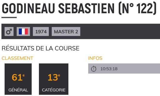 RCN 13 02 CArmor Résultat