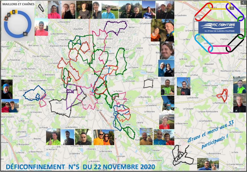 défi connecté clisson