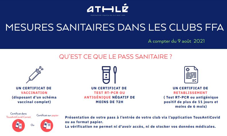 pass sanitaire 30 09 21