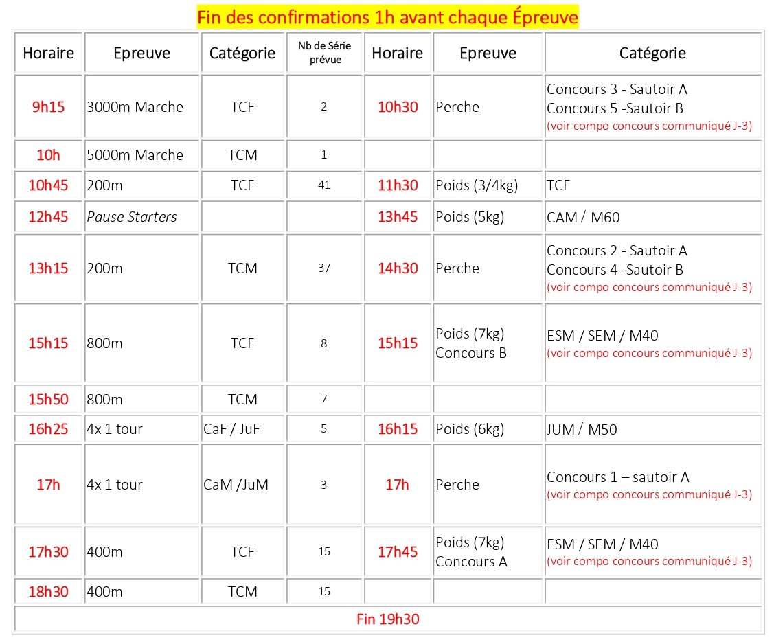 HORAIRES MEETING INDOOR 2025