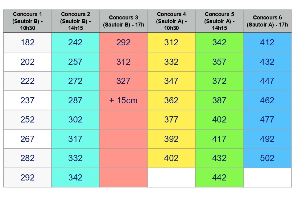 MONTEE DE BARRES page 0001