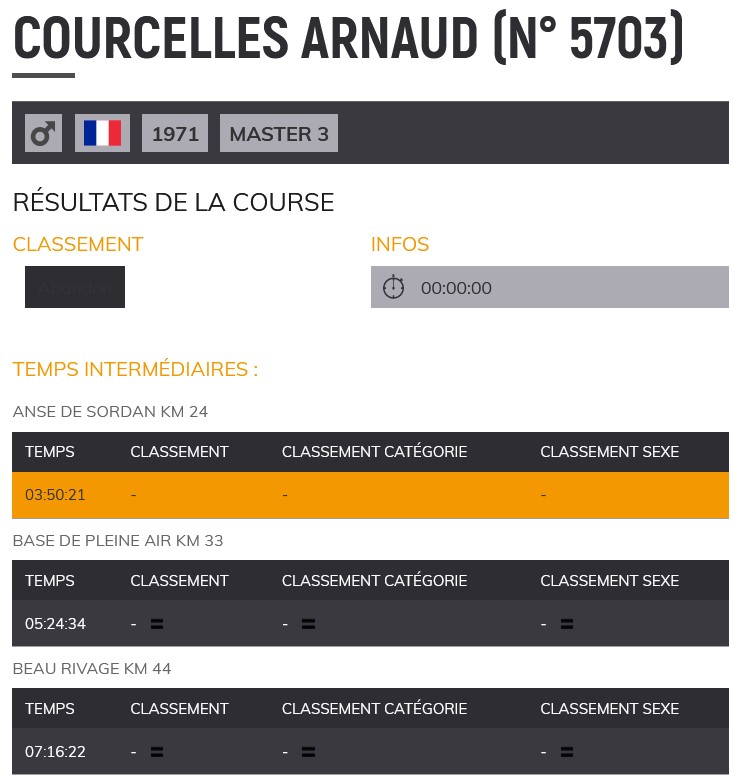 0519 65 Arnaud