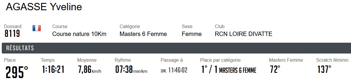 1217 Pere No Yveline