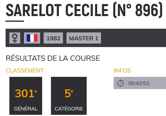 1712 Cécile Pouliguen