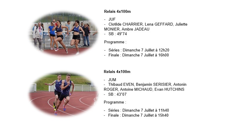 les 4x100 com site