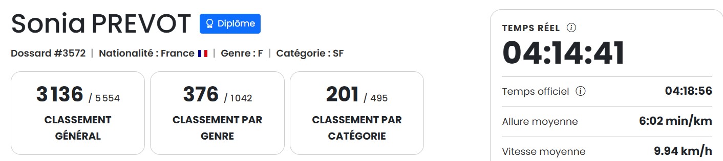 marathon 3126