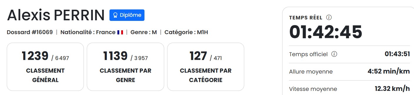 semi 1239